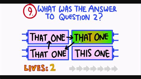the impossible quiz lösung.